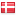 bankinfo.dk hosted country
